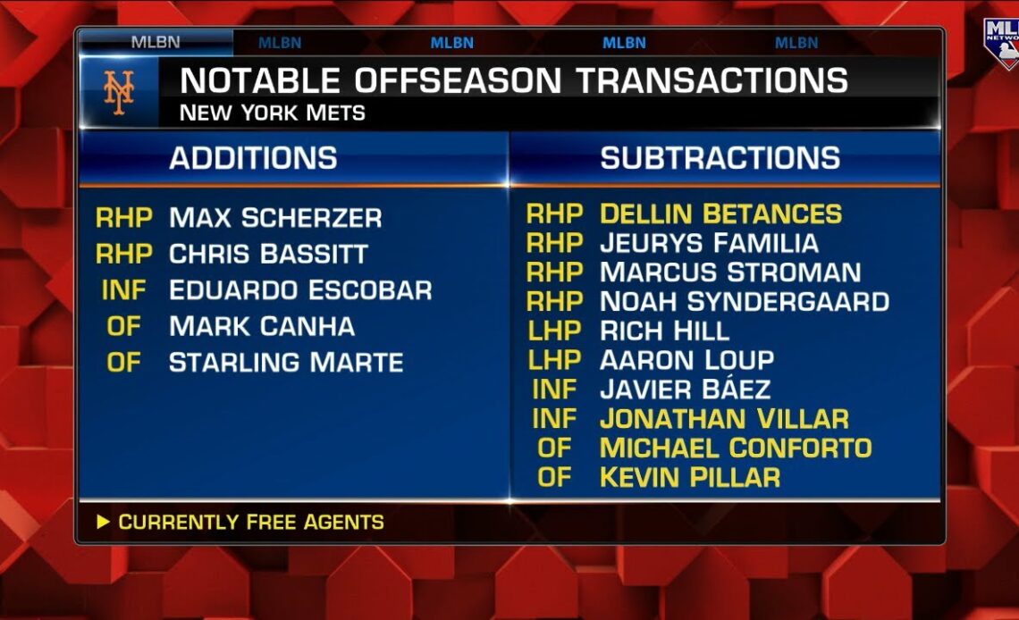 MLB Tonight Crew on Mets rotation options with Chris Bassitt and the options for the 5th starter