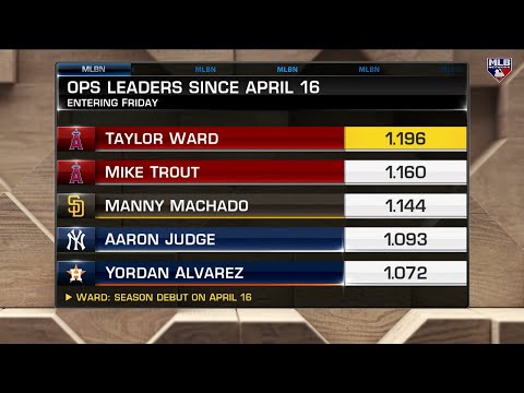 MLB Tonight breakdowns former #1 pick for the Angels Taylor Ward and his breakout season