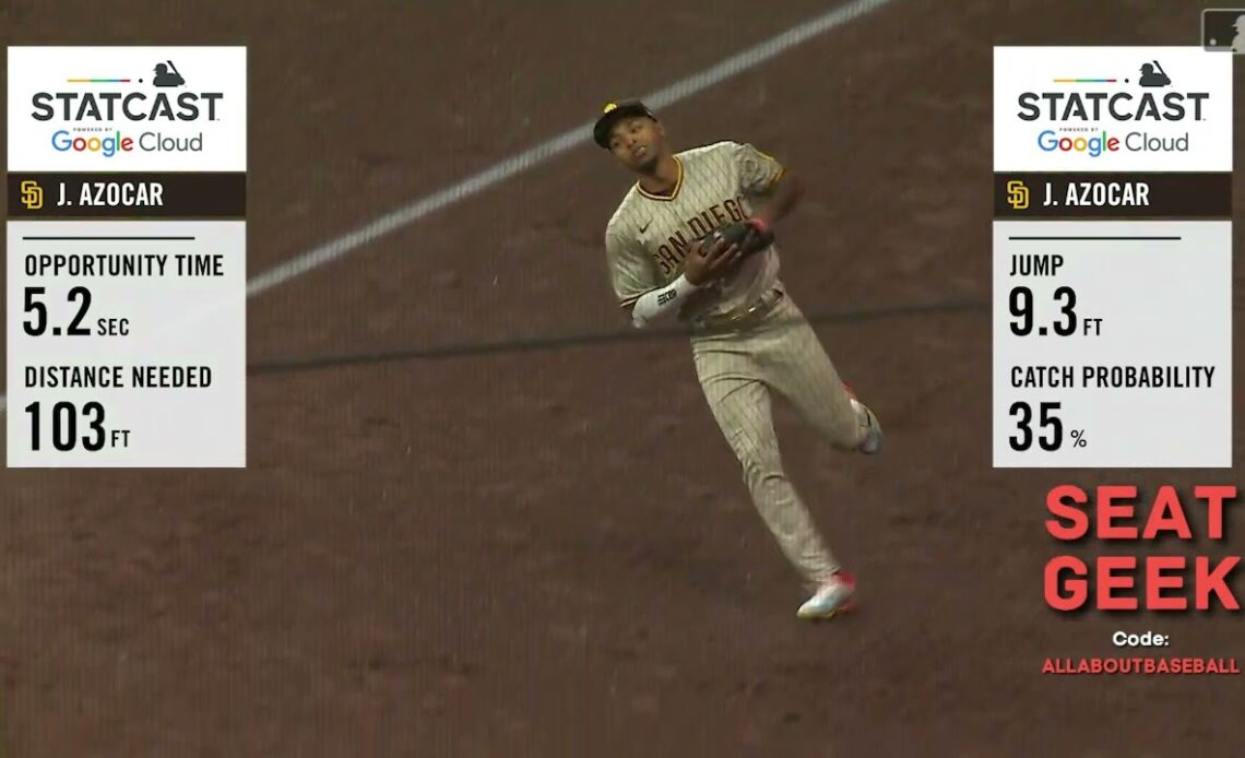 José Azocar races 103 ft. for a tough leaping catch that he makes look easy, MLB Statcast