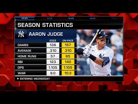 MLB Tonight on if Aaron Judge is the unanimous AL MVP if he wins the triple crown?