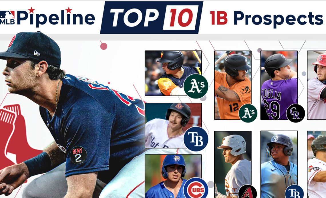 Top first-base prospects 2023