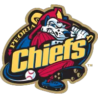 13 Former Chiefs to Partake in 2023 World Baseball Classic