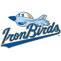 2023 IronBirds Coaching Staff Announced: Mercado, Cole, Stovall Return with New Staff