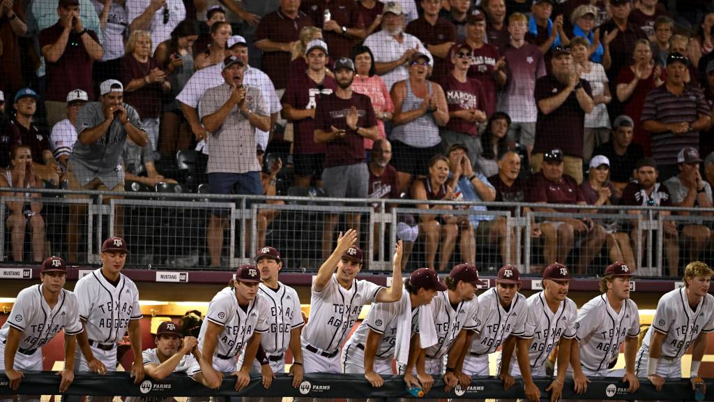 Shriners Children’s College Classic Tournament Preview: Texas A&M