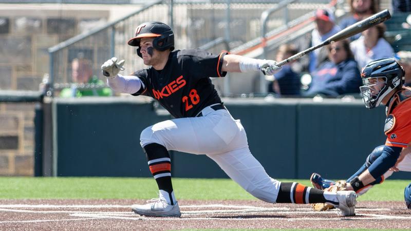 Virginia Tech to ride momentum into road series at Duke
