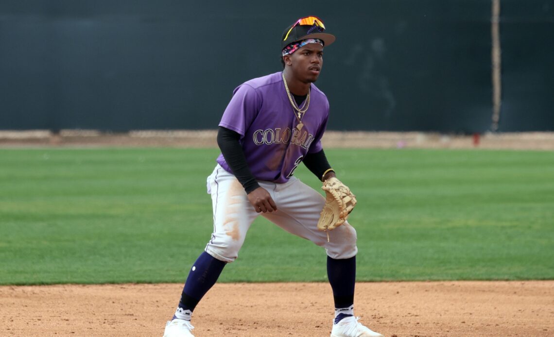 2024 Rockies Top 10 Prospects Podcast — College Baseball, MLB Draft, Prospects