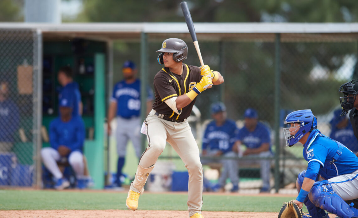 10 Intriguing Assignments To Begin MiLB's Second Opening Day — College Baseball, MLB Draft, Prospects