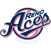 Reno Aces