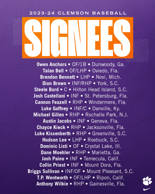 Clemson Announces Signing Class – Clemson Tigers Official Athletics Site