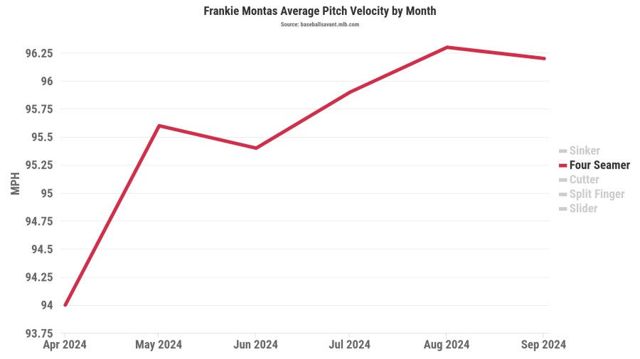 chart(7).png