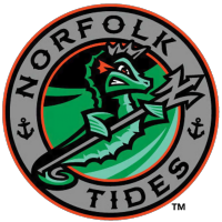 IL Norfolk Tides
