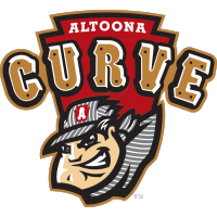 EL Altoona Curve