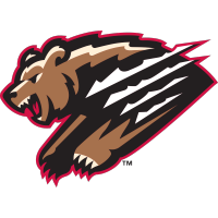 CalL Fresno Grizzlies