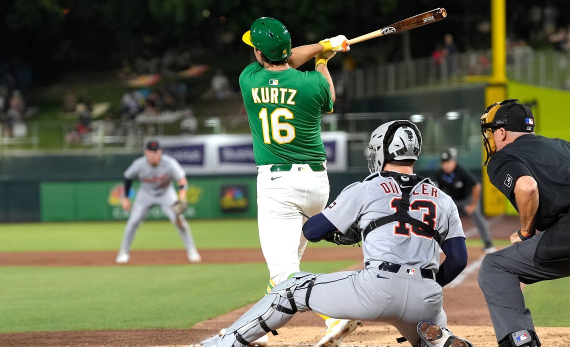 AL, NL Favorites & Top 20 Rookies To Watch