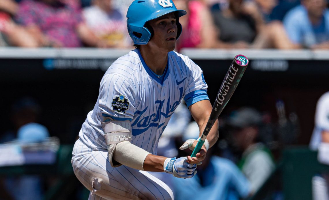 Ranking The 25 Best Uniforms In College Baseball